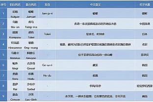 吉鲁：普利西奇也想守门但我体型大个子高 在门前觉得自己很渺小